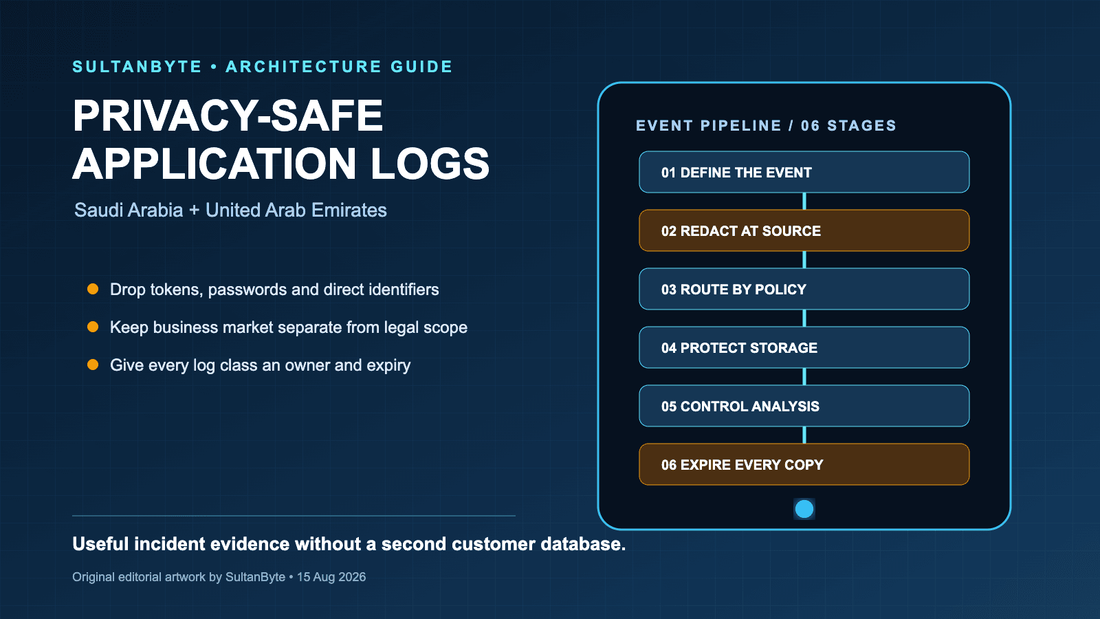 How to Design Privacy-Safe Application Logs in Saudi Arabia and the UAE